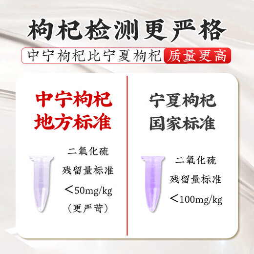 
Fengkaiyuan Industrial Ningxia Zhongning Big Fruit wolfberry is the best grade origin, direct-hair, sulfur-free smoked, dye-free tea [SF Express delivery, government authorized by Zhongning wolfberry [250g*2 cans]