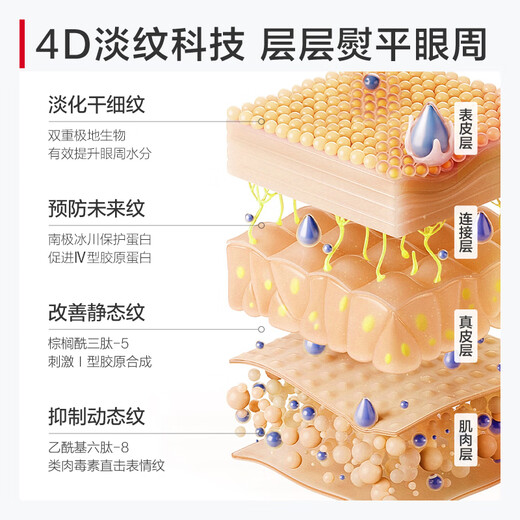丸美金熨斗眼霜2.0 多重玻尿酸眼霜5g淡化细纹黑眼圈