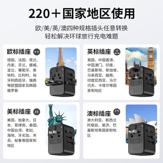 DELIXI PD70W Galliumnitrid-Schnelllade-Global-Konvertierungsstecker und -Buchse/Internationaler Universal-Reisekonverter/Britischer Standard, europäischer Standard, amerikanischer Standard, australischer Standard, japanischer Standard, anwendbar, kein Schalter