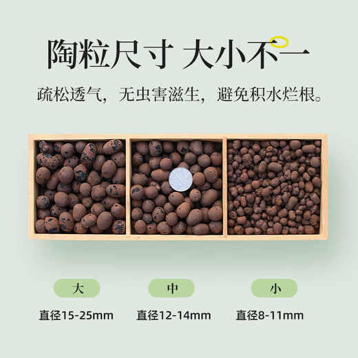 Ceramsite universal bottom ceramsite flower pot special flower pot pavement terracotta planting soil orchid succulent nutritious soil 20 liters of gardening ceramsite (medium particle size 12-16mm)