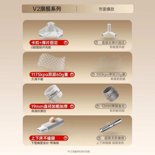 20 Q2025 New Special Mongolian Mosquito Net for Home Bedroom Anti-fall Bed V2 Anti-fall Textured Net Baby Anti-fall Mosquito Net V2 Top Version Mosquito Net + 60S Cotton Sheets 2.0*2.2 Meter Bed