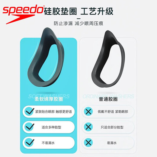 Speedo swimming goggles large frame anti-fog, anti-leakage and waterproof coating swimming goggles for men and women adult professional training swimming goggles gray/silver upgraded coating