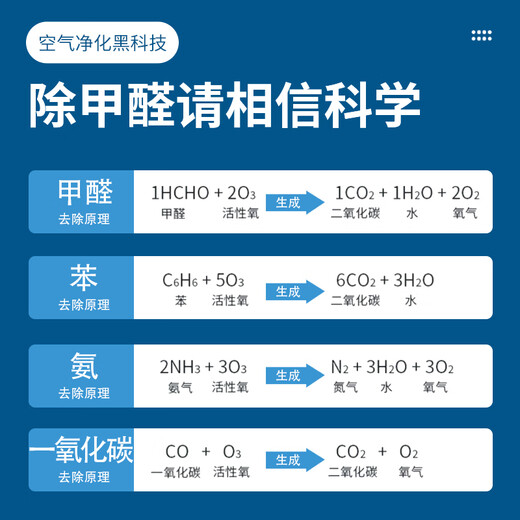 SUNCOOK ozone generator household new house decoration formaldehyde removal air purifier industrial disinfection machine food cosmetics factory school laboratory sterilization garbage room deodorization and odor removal 20g/h applicable within 200 200*135*135