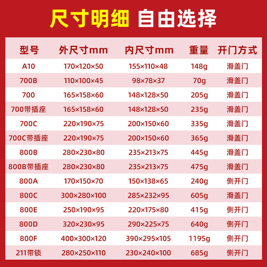 安保力科 防水盒监控塑料防水箱 监控电源防水箱接线盒室外防水盒户外防雨箱800D