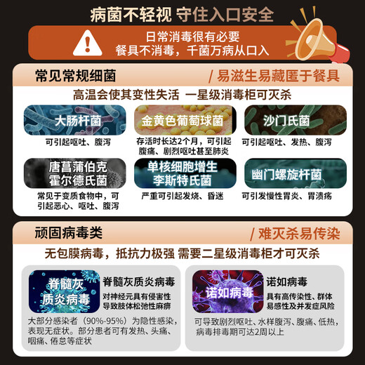 Vanward Intelligent Temperature Control System Household Small Kitchen Tableware Disinfection Counter Teacups Tableware Cupboard Baby Bottle Disinfection National Subsidy ZTP70-L600A