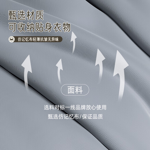 Bonnymeijia double-layer clothing storage bag, travel clothing compression bag, suitcase, convenient handbag, ultimate gray large size