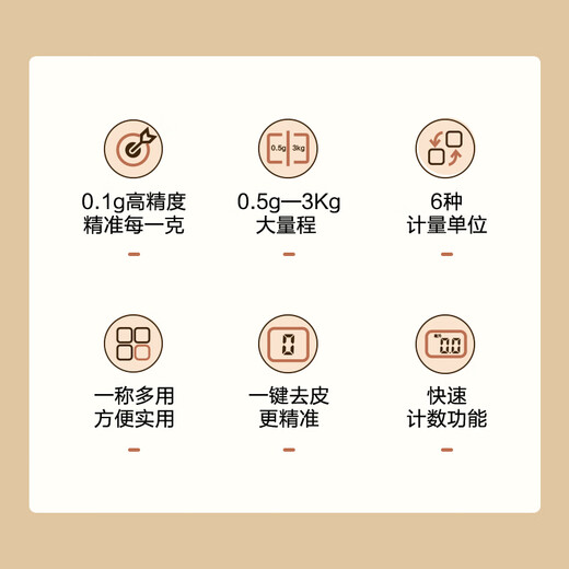 SUPOR electronic scale kitchen scale household gram scale high-precision weighing gram small scale food scale gram weight scale baking scale gram scale one-click tare fast counting 3kg0.1g