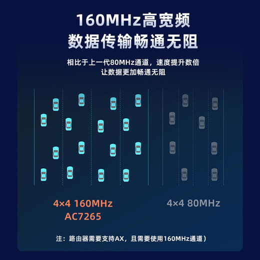 EB-LINK Intel 7265芯片PCI-E无线网卡蓝牙4.2台式电脑内置WiFi5双频千兆网卡pcie电竞游戏台式机网卡