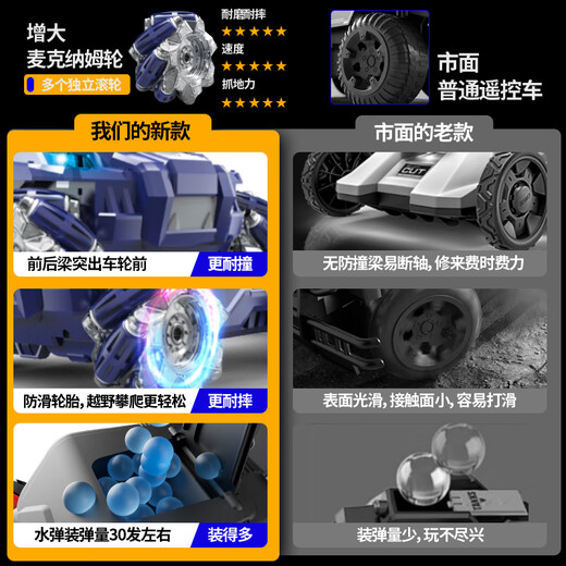 4DRC玩具男孩女孩遥控汽车水弹坦克越野变形机器狗生日六一儿童节礼物 紫【双遥控+炮台爆闪连发】双电