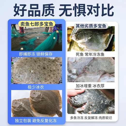 Selling Fish Seven Lang Turbot Net Weight 2.1 Jin Jin equals 0.5 kg, 3 pieces in total, Sea-caught fresh frozen halibut, fresh aquatic fish