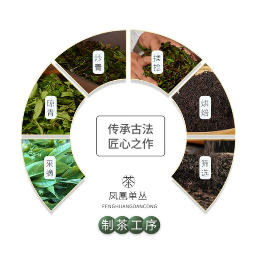 Huayuan Tea Industry Special Phoenix Single Ananas Entenscheiße Duft Oolong Tee 500G Geschenkbox Chaozhou Single Cong Zuhuo Strong Flair Gifttasche