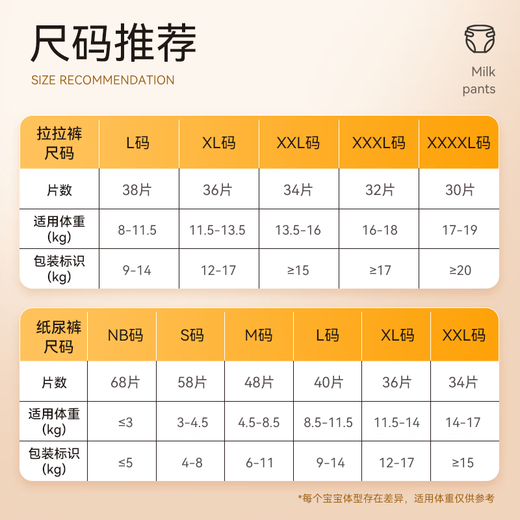 宜婴牛奶小内裤婴儿超薄干爽拉拉裤男女宝宝通用尿不湿 拉拉裤XL号36片*2包【12-17kg】