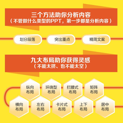 [Morgen Kyokura Sufa] Eine Formel, die mit PPT (produziert von Blog Viewpoint) 97871214 ** 679 produziert wird