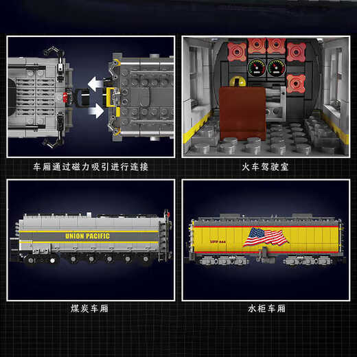 宇星铁路火车系列和谐号高铁电力动车组乐高兼容积木玩具礼物 联合太平洋UP844机车【含电机】