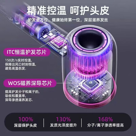 Dyson (DYSON) series of the same negative ion hair care high-speed leafless hair dryer is equipped with a household silent negative ion high-power hair dryer that does not damage hair and strong winds. Starry sky gray-single nozzle 5 billion moisturizing negative ions