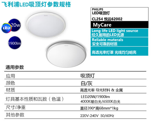 Philips LED ceiling lamp Yueyuan ultra-thin bedroom kitchen bathroom balcony 12W17W20W moisture-proof lamp neutral light warm white CL254 white edge 12W white light diameter 290