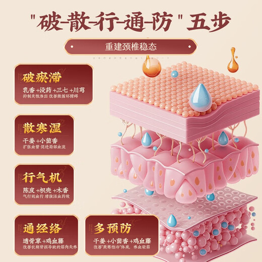 Baozhilin Hong Kong cervical spondylosis special plaster cervical vertebra hot compress shoulder and neck compression nerve shoulder pain frozen shoulder 3 boxes