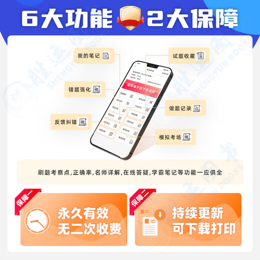 密押卷2025年社工证初级考试教材题库真题库中级王小兰网课社会工 12051题[初级]社会工作者(全 全套视频[精讲课+真题解析课+冲