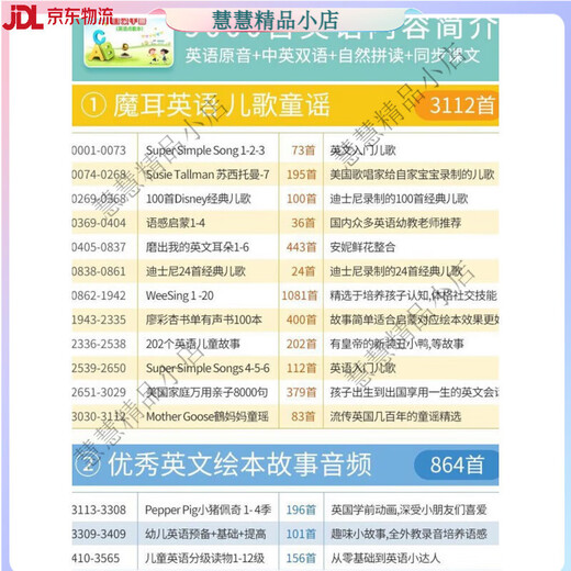 磨耳朵英语机幼儿童英文儿歌播放器故事听读神器启蒙小学生早教机 单独机器留言色彩