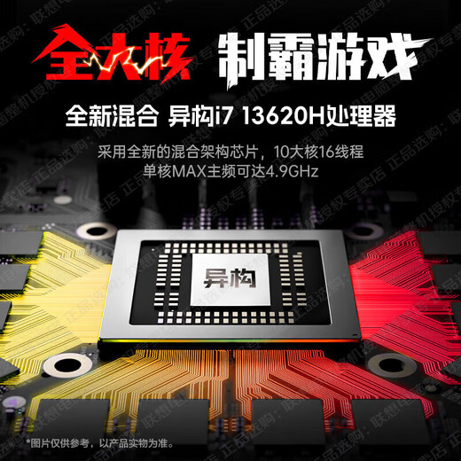 Lenovo Savior Y7000P E-Sports Gaming Laptop 2025 Subsidy 20% Full Blood 5060 Independent Graphics Optional Yue High Performance College Student Office Design 3D Modeling Portable i7-13620H 32G 1TB Yue Pro Upgrade New Upgrade Official Genuine