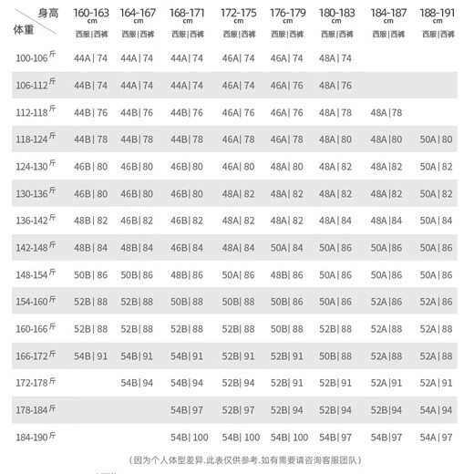 Announcement Bird Suit (Top) Business Gun Lapel Wool Suit Men's EBB233237U Bean Green 52A