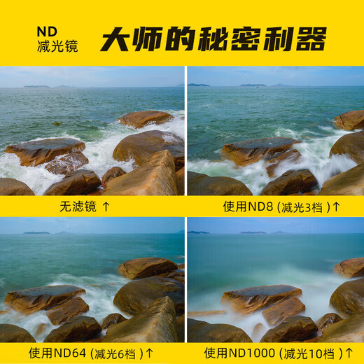 NiSi-ND-Filter, Lichtreduktionsfilter ND1000 (3,0) 10-Stufen-67-mm-Filter, Filter und Filter mittlerer Graudichte, geeignet für Canon, Nikon, Sony, Xiaomi 15ultra-Fotografie-Kit