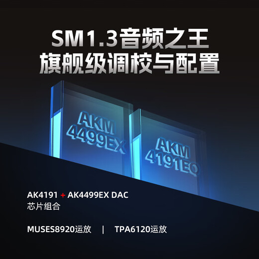 Shanling SM1.3 streaming media player all-in-one HIFI lossless music turntable decoding amp music player dual-band WIFI transmission DSD hard decoding digital broadcast all-in-one machine black