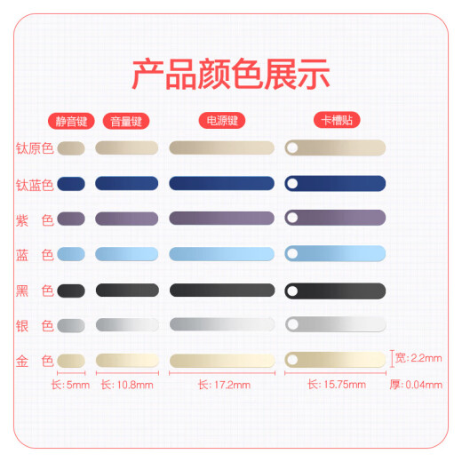 Mu Nian is suitable for Apple 15 mobile phone button protector iPhone15Promax power button button sticker 15Pro anti-scratch film mute button sticker black 1 set including card slot sticker [card slot + volume button + mute button + power button suitable for iPhone15ProMax