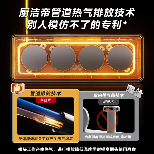 Kitchen Cleaner (Germany) ultrasonic dishwasher GT9 is suitable for families of 1-7 people, cavitation bubble washing, sterilization, pesticide residue removal, seafood, fruit and vegetable dishwashing without bending, three-in-one installation-free, Peak Cleaning Master GT9 UItra supreme flagship model, exclusive innovative patented technology - first 9th generation