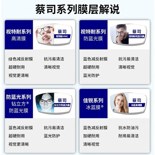 目匠超轻男士商务近视眼镜框钛架全框大脸瘦脸护目框架 【视特耐镜片】9712枪框配黑色 蔡司视特耐 1.56非球面0-400度
