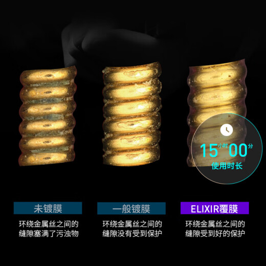 伊利克斯ELIXIR伊利克斯三套装电吉他琴弦防锈镀膜弦线一套6根电吉他琴弦 12052(010-046)三套装16542