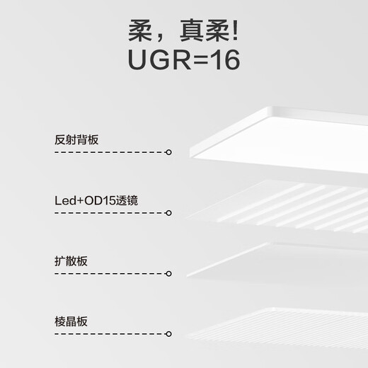 Made in Tokyo, U1 Pro living room ceiling lamp, full-spectrum smart eye protection lamp has been connected to Mijia APP