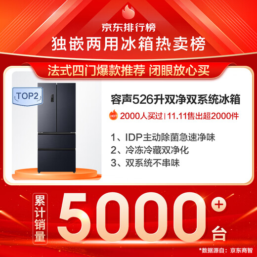 Rongsheng 526-liter dual-clean dual-system French multi-door four-door refrigerator household first-class energy efficiency air-cooled frost-free energy-saving large capacity BCD-526WD1MPA gray national subsidy