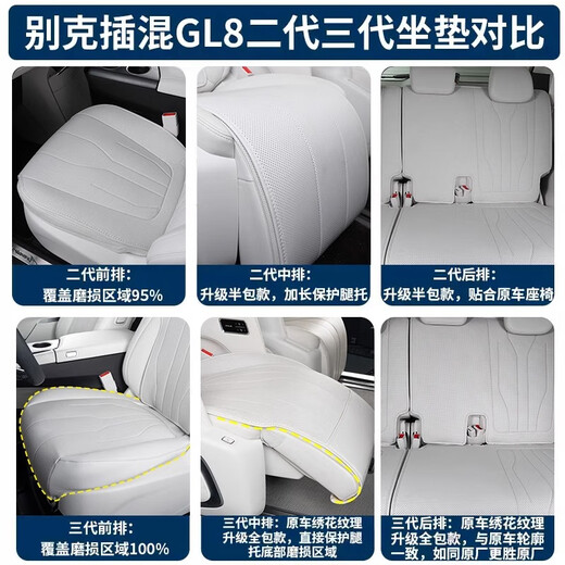 24 Buick Plug-in Hybrid GL8 Luzun Phev Seat Cushion Four Seasons Universal Atmungsfreie Sitzkissen Sitzbedeckung Innenmodifizierung Teile vornereihe