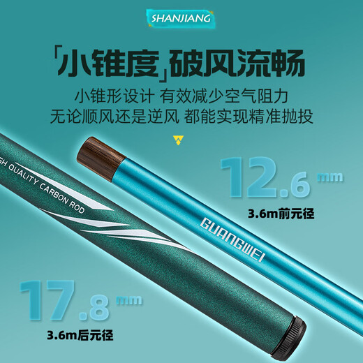 Guangwei (GW) 3,6 метра флеш -ручей второго поколения Коротко -секционная рыболовная стержня Ручная стержня.