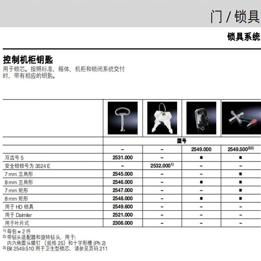 锟霖屹威图机柜钥匙SZ2531.000控制柜双齿钥匙2531000一字钥匙 E1钥匙
