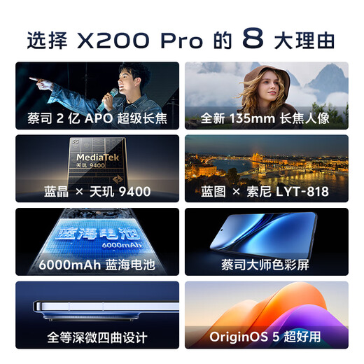 Vivo X200 PRO 16GB+512GB CHENYE HEI Subsidio Estado Zeiss 200 millones Apo Super Telephano Blue Crystal Dimensity 9400 Fotografía AI Mobile