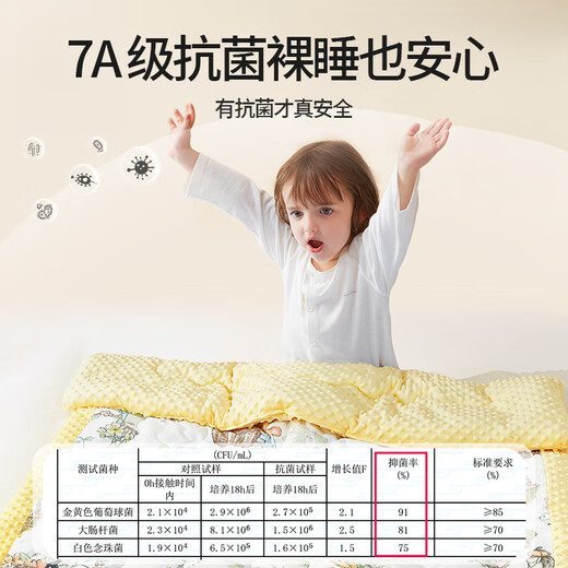 More Rabbit Baby Quilt Children's Beanie Quilt Autumn and Winter Thickened Baby Beanie Blanket Kindergarten Nap Quilt Universal for All Seasons Yellow Char Manor Thickened Winter Quilt All-in-One 120*150cm 7A Antibacterial and Anti-mite Can be machine washed