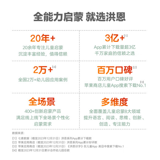 
1300 words literacy 3D flip book for children to recognize words before school, see pictures to read literacy 3-6-8 years old primary school students thinking mathematics is really wonderful Pinyin flip book ABC English 1200 words commonly used in life [1 book] Hongen’s literacy flip book