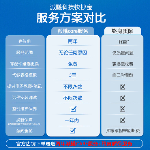 派曦科技快抄宝【小红薯种草】自动手写机器人仿手写机器打字机绘图抄教案抄书填表格代写手抄神器 【三代大部分人的选择】填表格资料推荐