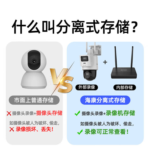 Hikvision Wireless WiFi Monitor Camera Double Lens Indoor and Outdoor 360 degrés Panoramic HD Vision nocturne 8 millions [Modèle extérieur] 1 Dual Lens Donnez une carte mémoire 512G