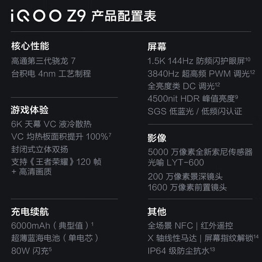 Vivo iQOO Z9 Turbo / Z9 3rd generation Snapdragon 8s independent graphics chip Turbo 6000mAh ultra-thin blue ocean battery E-sports mobile phone z9turbo Starburst White丨Z9 (3rd generation Snapdragon 7) 12GB+256GB