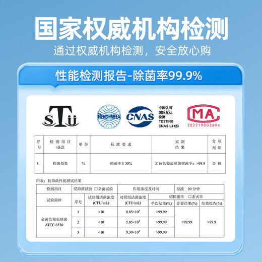 YACAIJIE Down Jacket Dry Cleaning Agent Jacket Cleaning Agent Mattress Fabric Sofa Cleaning Agent Clothes Wash-Free Stains Remover