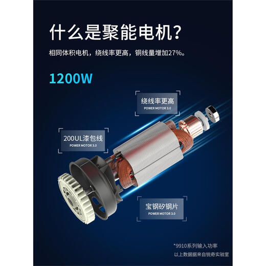 KEN锐奇大功率9910AS/K角磨机1200W磨光机打磨手磨抛光机电动工具 710W后开关常规经典款9710