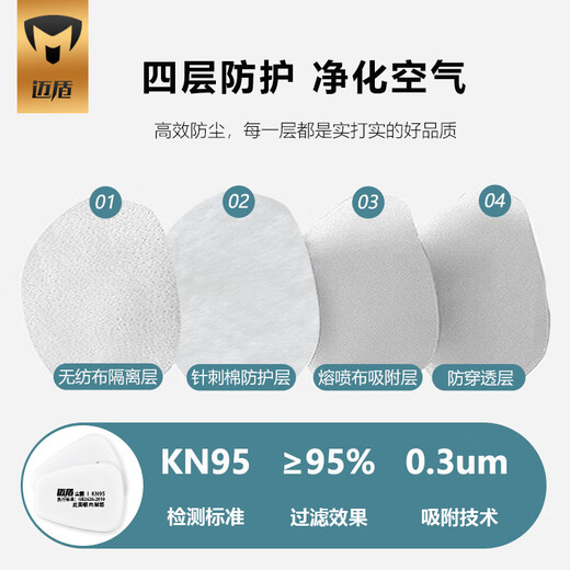 迈盾（MAIDUN） 毒霸防毒面具防甲醛喷漆防尘口罩面罩电焊农药化工粉尘活性炭装修硅胶防护面罩 701P套装【小号】+10片尘霸滤棉