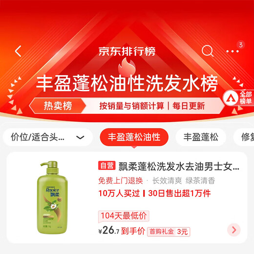 Le shampooing Flush and Fluffy enlève à l'huile pour les hommes et les femmes Soins quotidiens pour la maison Green Tea Essence Shampooing Cream 1kg