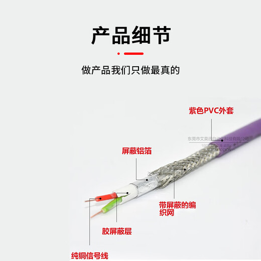艾莫迅兼容西门子RS485通讯线Profibus DP总线电缆6XV1830-0EH10紫色2芯带屏蔽双芯线Modbus通讯电缆 【1件是1米】双层屏蔽+2芯无氧铜