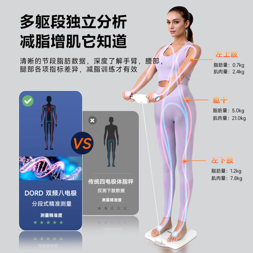 DORD 多雷德八电极智能体脂秤高精准体脂秤家用体重秤健身款体脂秤减肥专用体脂秤体重体脂一体秤充电式 至尊黑