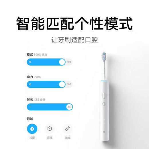 Mijia Xiaomi Sonic Electric Toothbrush T501 Home/Travel Adult/Student High Frequency Brushless Motor Mijia APP 30 Customization Solutions Colorful Lights Chinese Valentine’s Day Gift Recommendations Xiaomi Electric Toothbrush T501 White