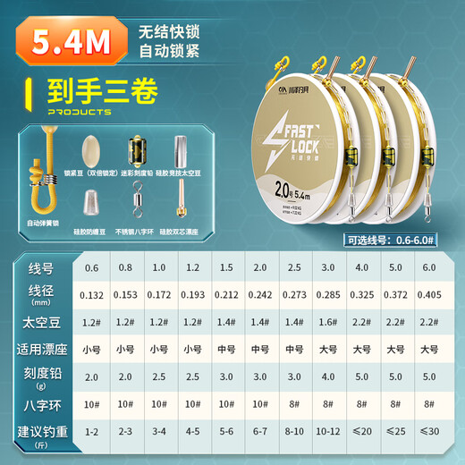 Kawaze Knotless Quick Lock Line Product Main Line Set A Complete Set of Imported Fishing Line Main Line Tied Competitive Black Pit Large Object Line Set 5.4 Meters Knotless Quick Lock 3 Rolls No. 2.0